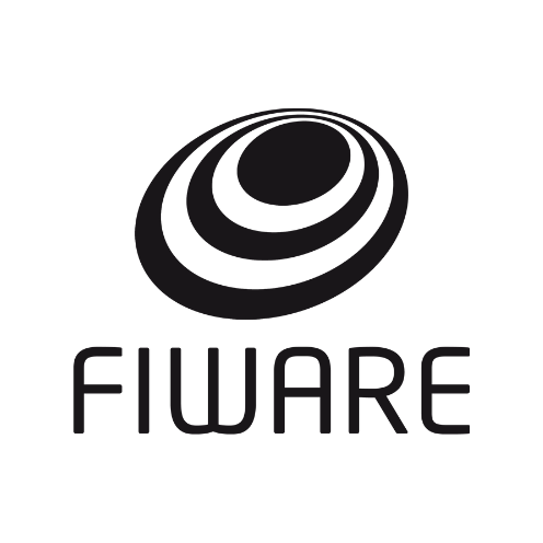 fiware